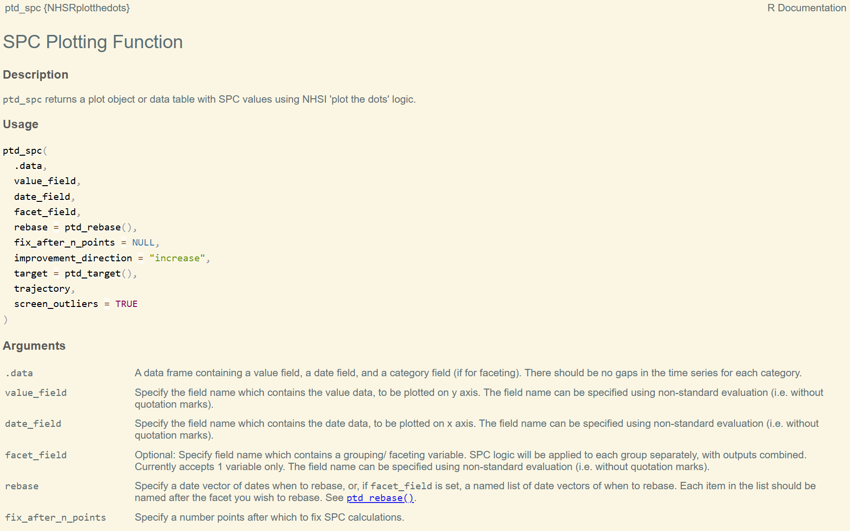 Documentation for the ptd_spc() function from {NHSRplotthedots}