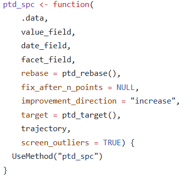 Screenshot of code for the ptd_spc() function used to create SPC charts from the {NHSplotthedots} package
